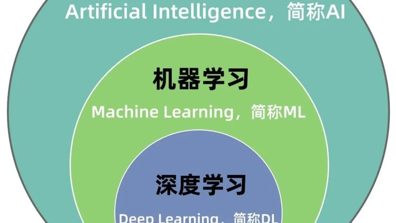 北京儿童智能语音教育产品如何选择？揭秘关键指标与选型逻辑
