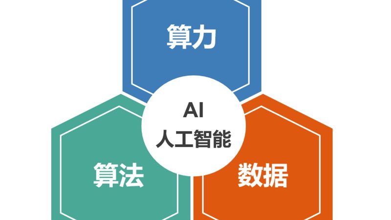 视频标注：揭秘其核心优势与潜在挑战